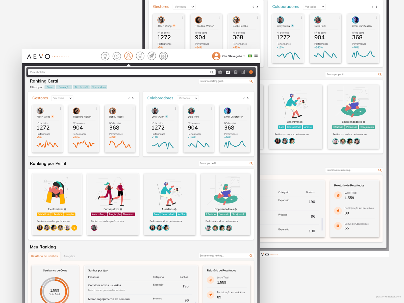 New People Central Dashboard  Application (Web)