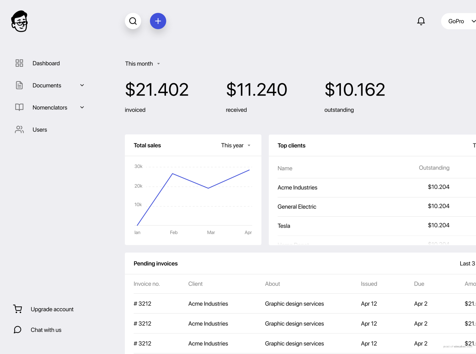 Smartbill interface