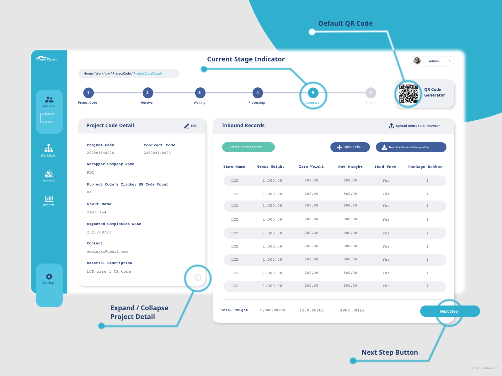 System Dashboard