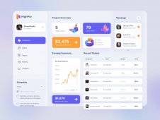 Highpro Dashboard