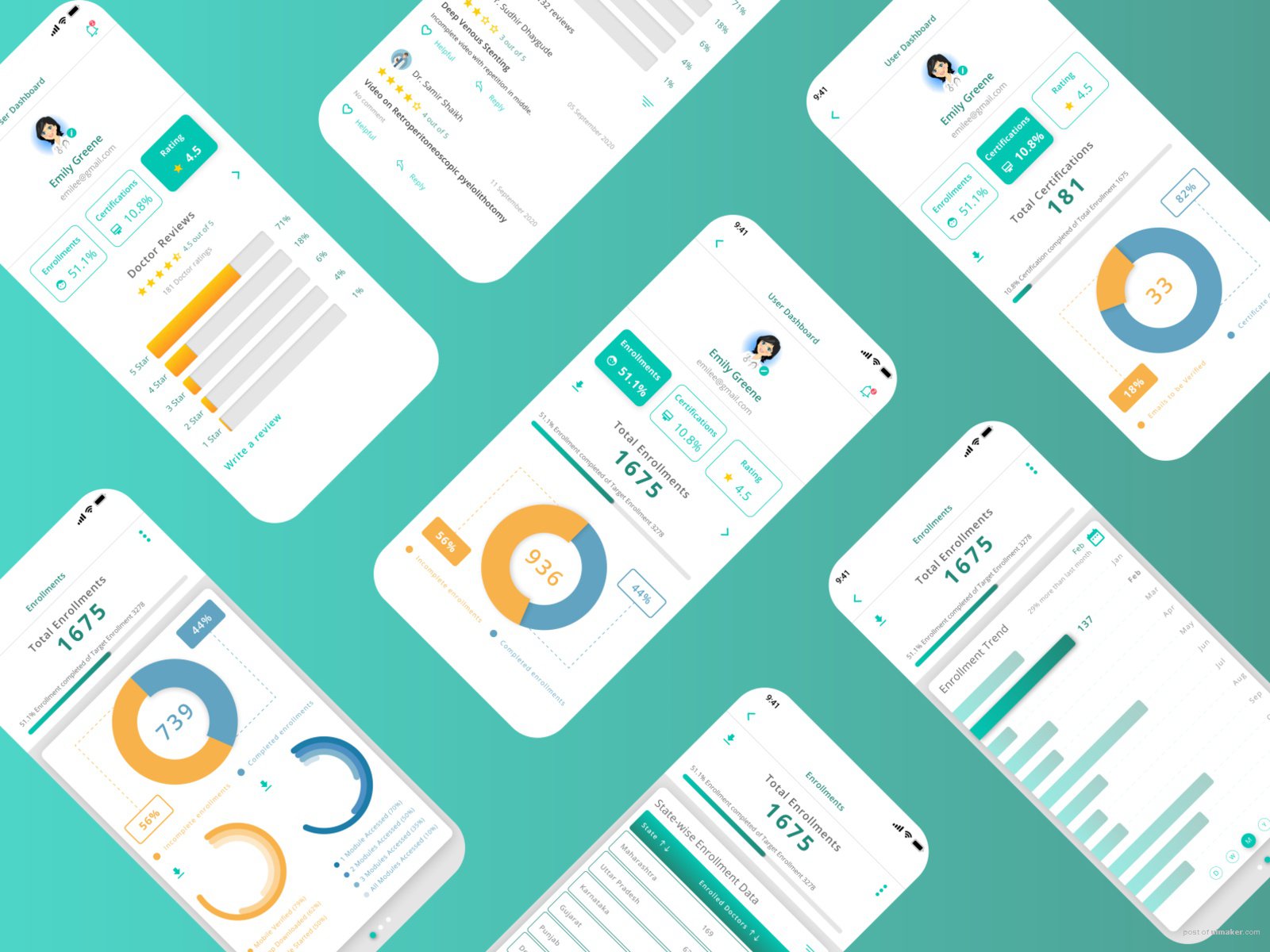 Mobile dashboard for doctors enrollment and certifications