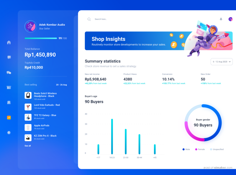 Bukatoko Marketplace Ecommerce Dashboard