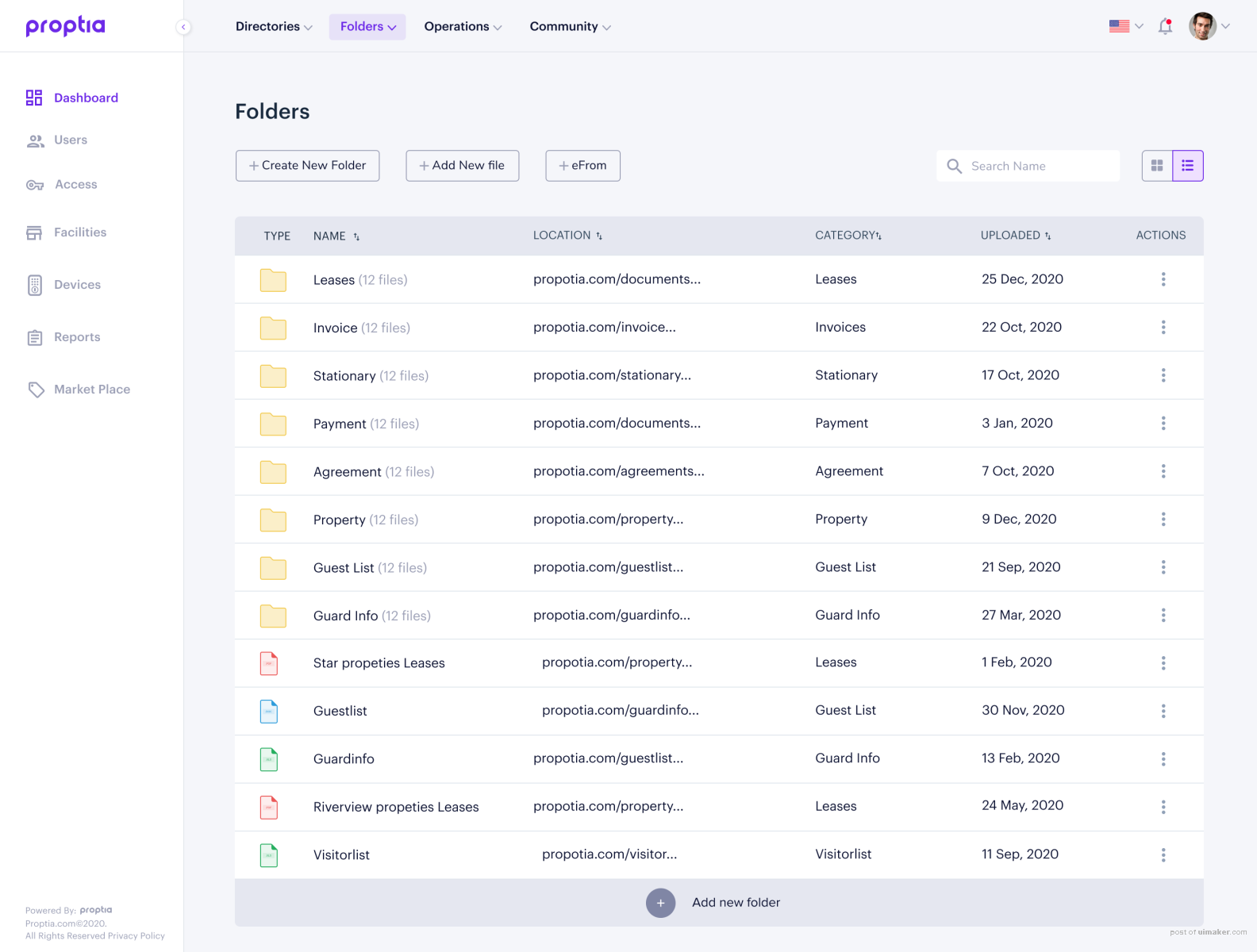 Visitor management system dashboard