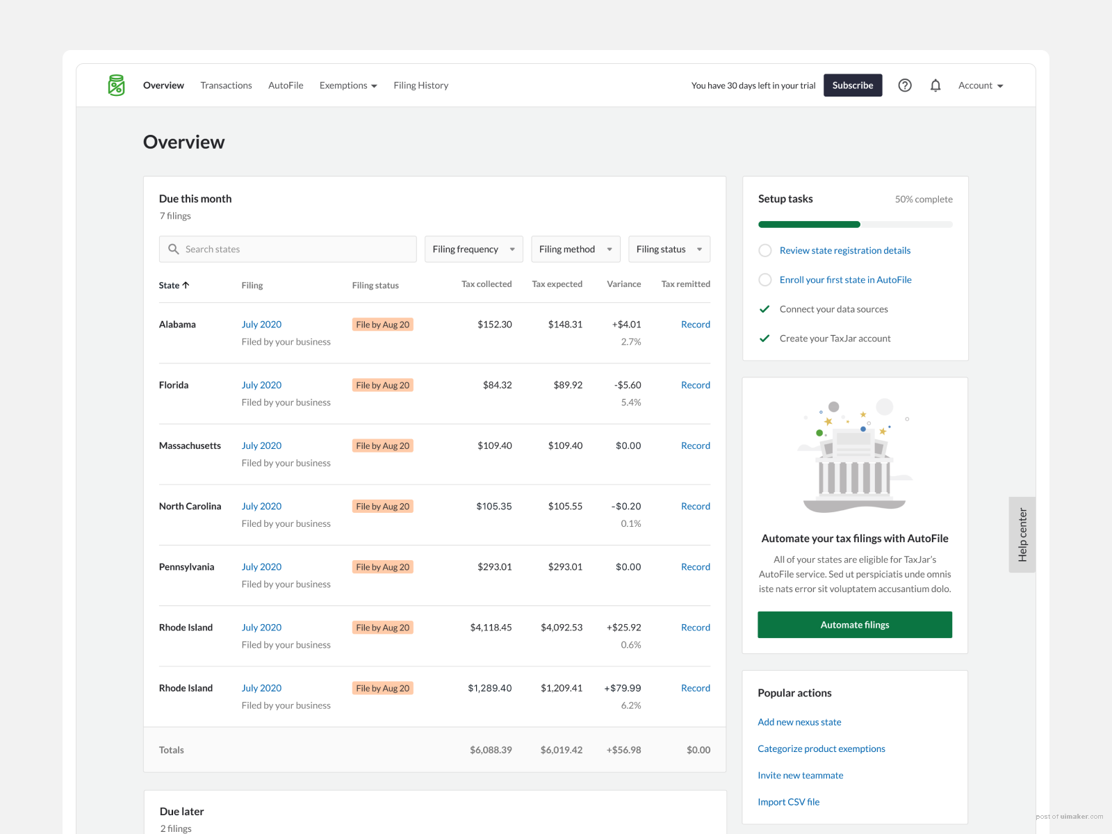 Dashboard Design - Failed Concept