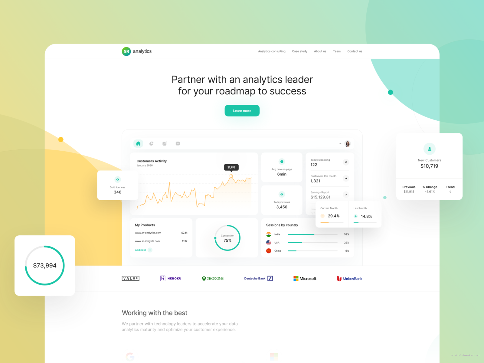 Analytics Platofrom - WWW