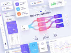 Dataviz dashboards and widget 