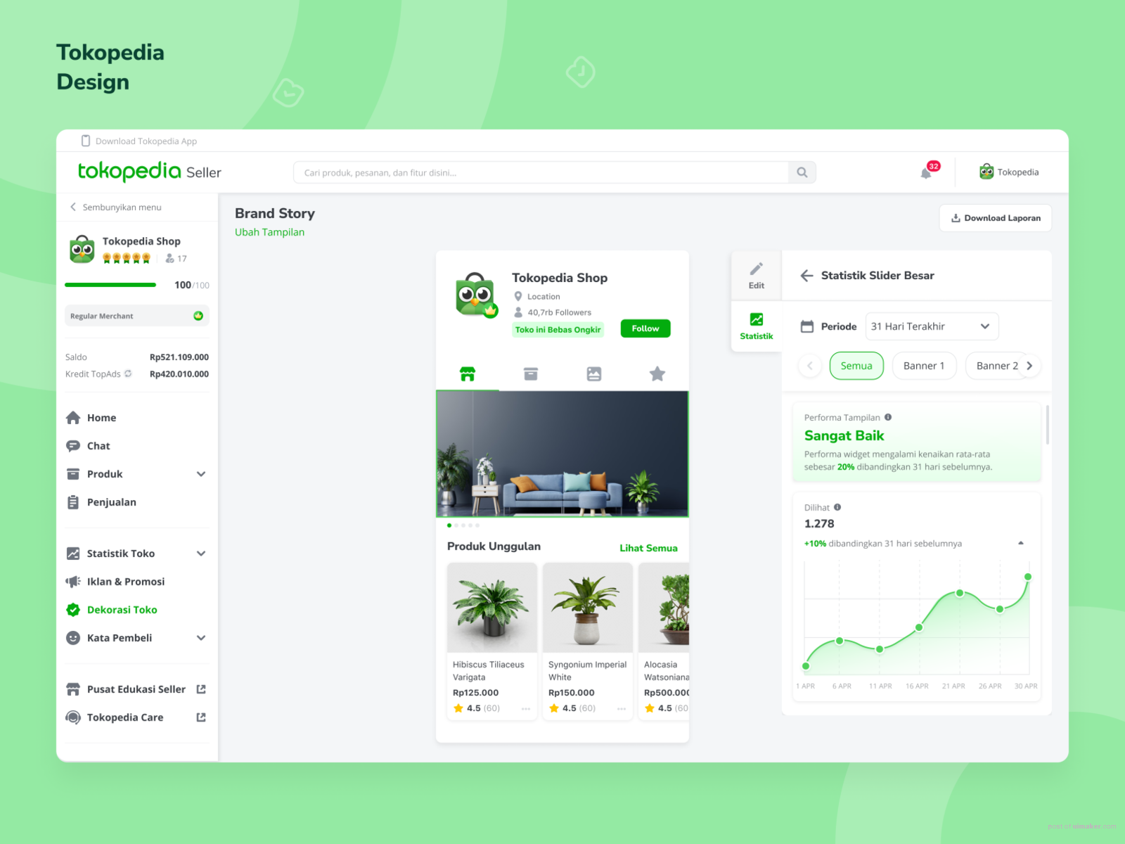 Tokopedia - Shop Page Analytic