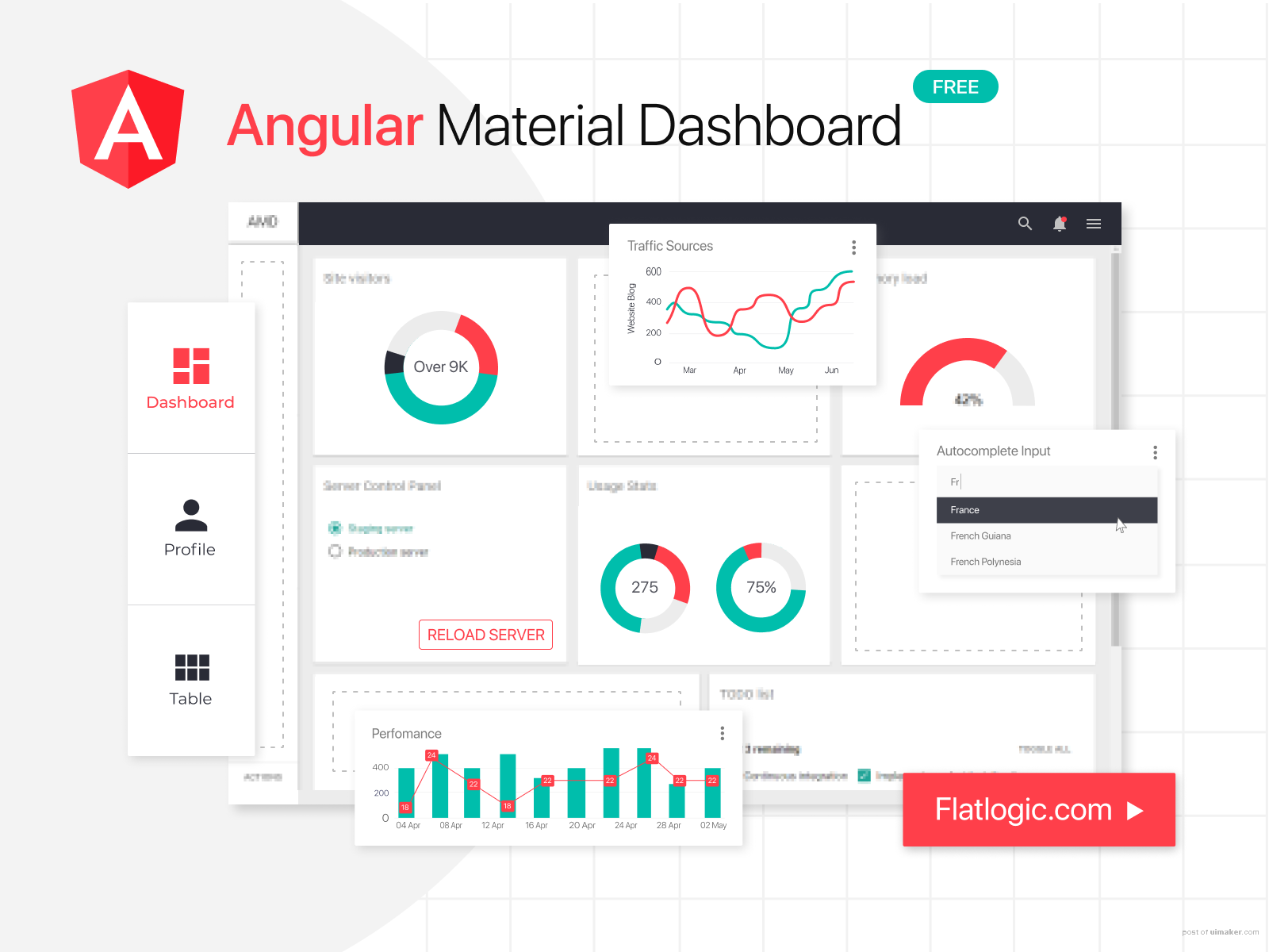 Angular Material Dashboard