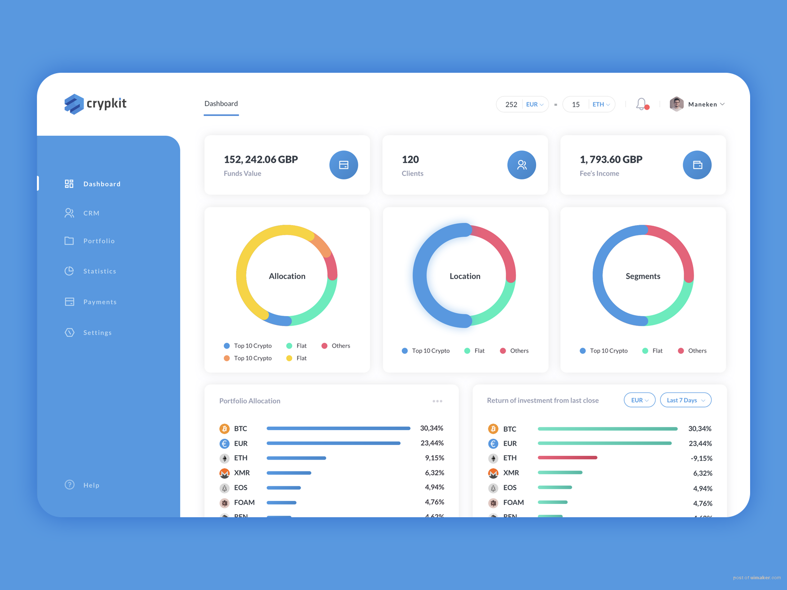 Cryptocurrency Dashboard for Crypkit