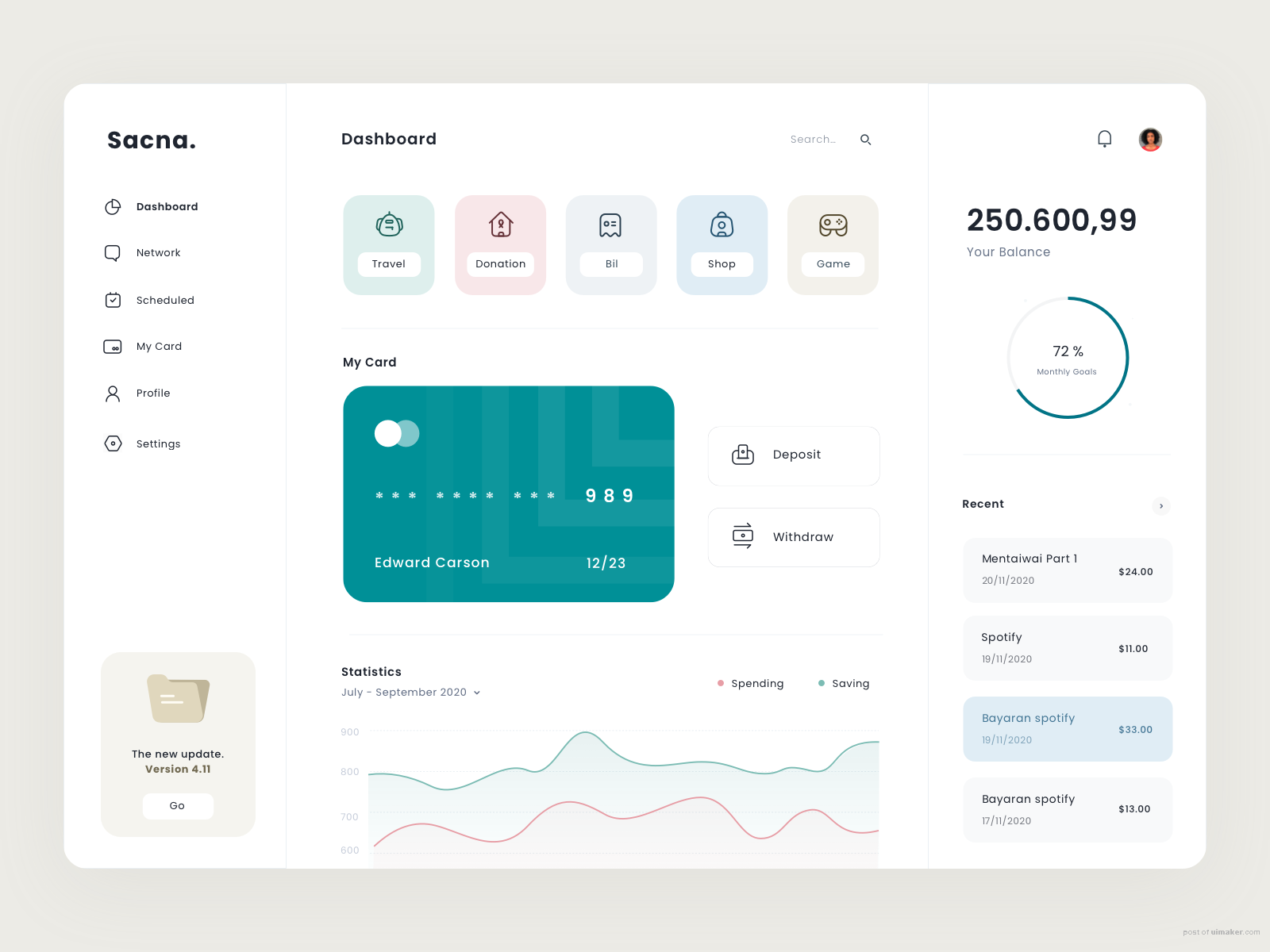 Sacna Dashboard