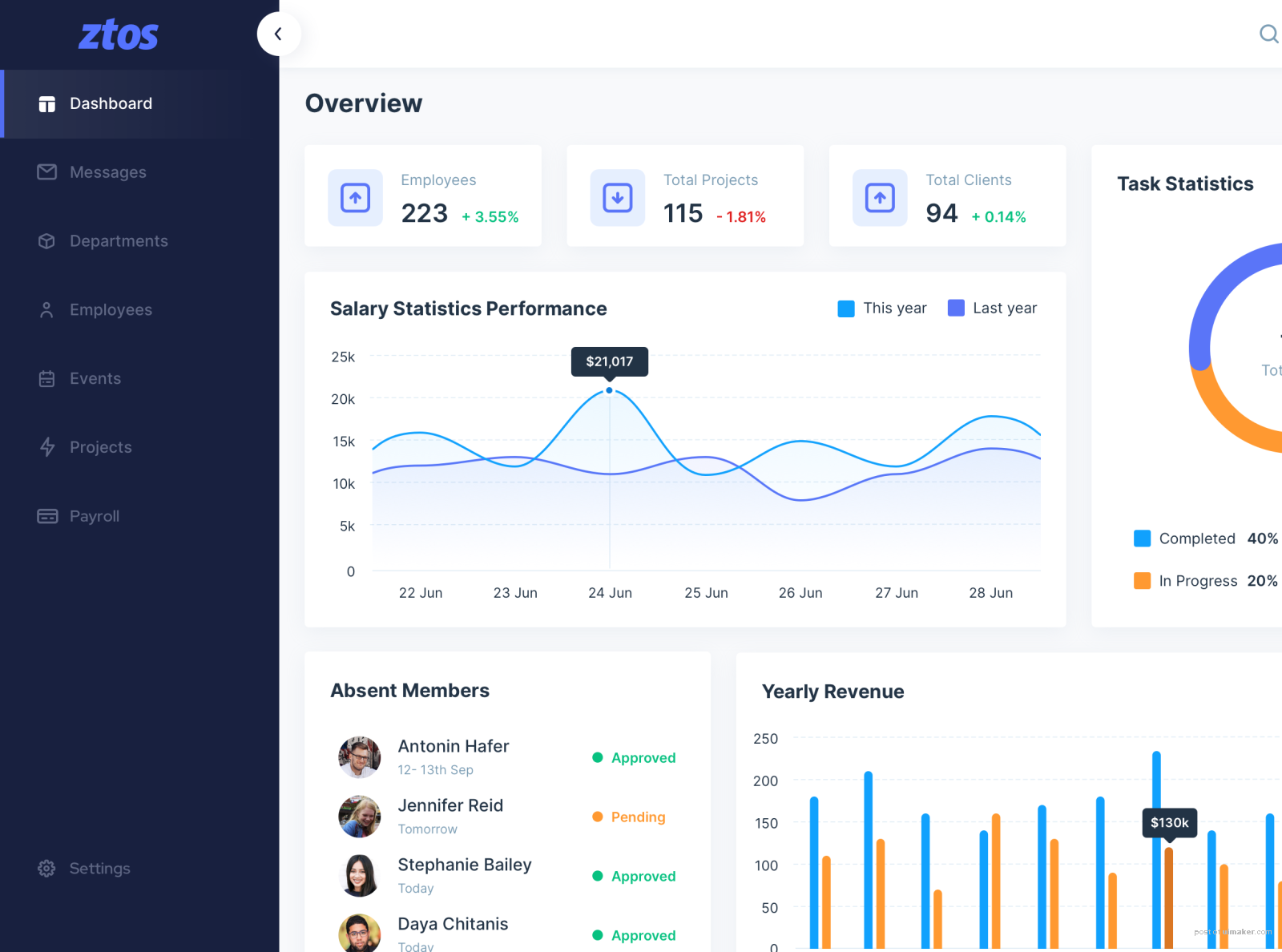 Ztos- HR Management System B2B Webapp