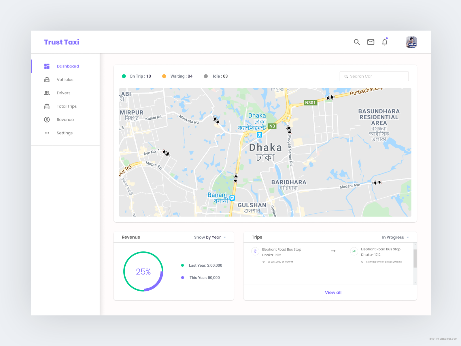 Trust Taxi Dashboard Interface Design