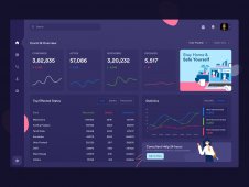 Covid-19 Dashboard UI