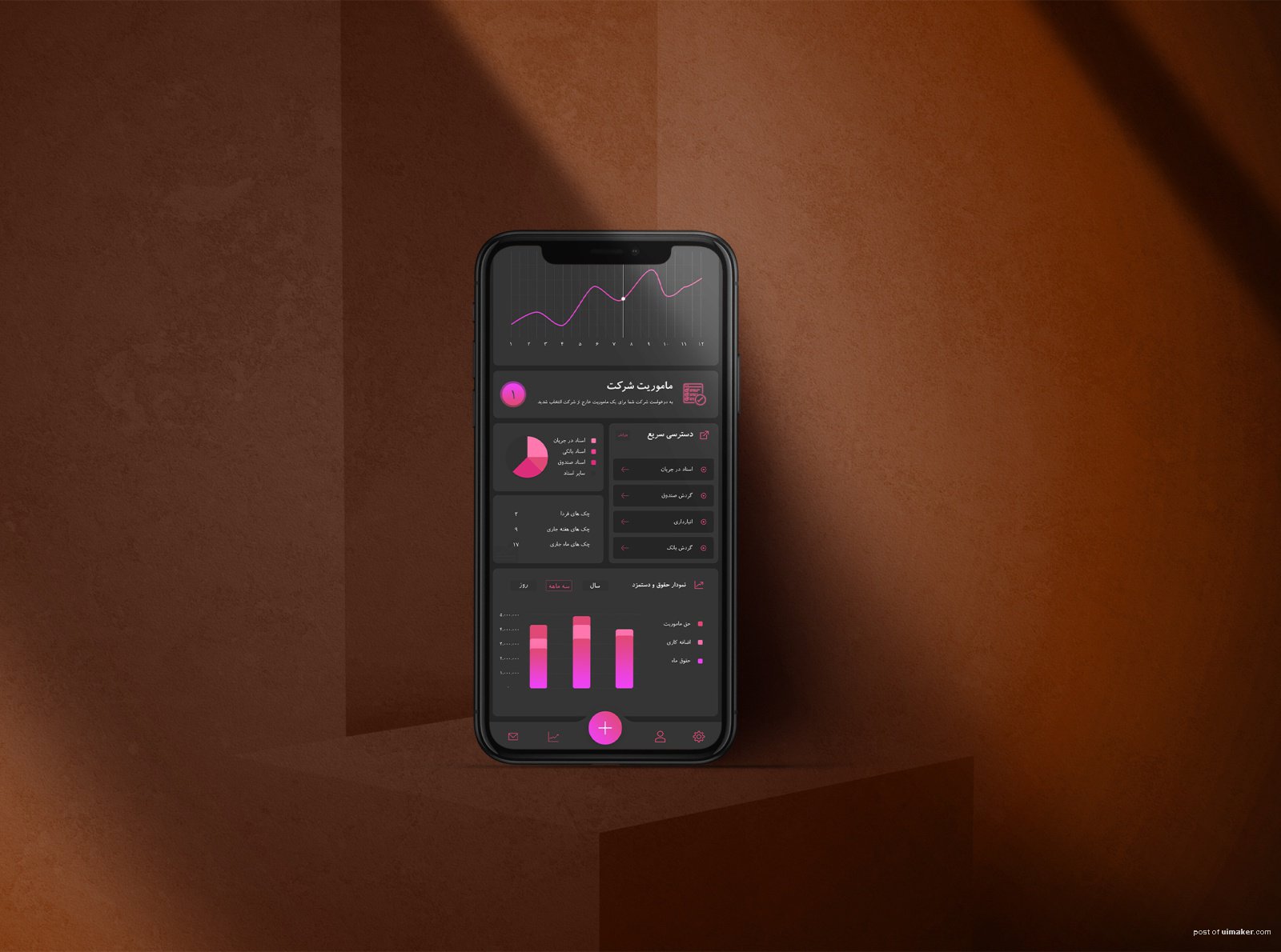 Finance concept app