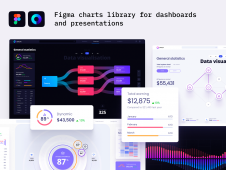 Orion UI kit Charts templates 