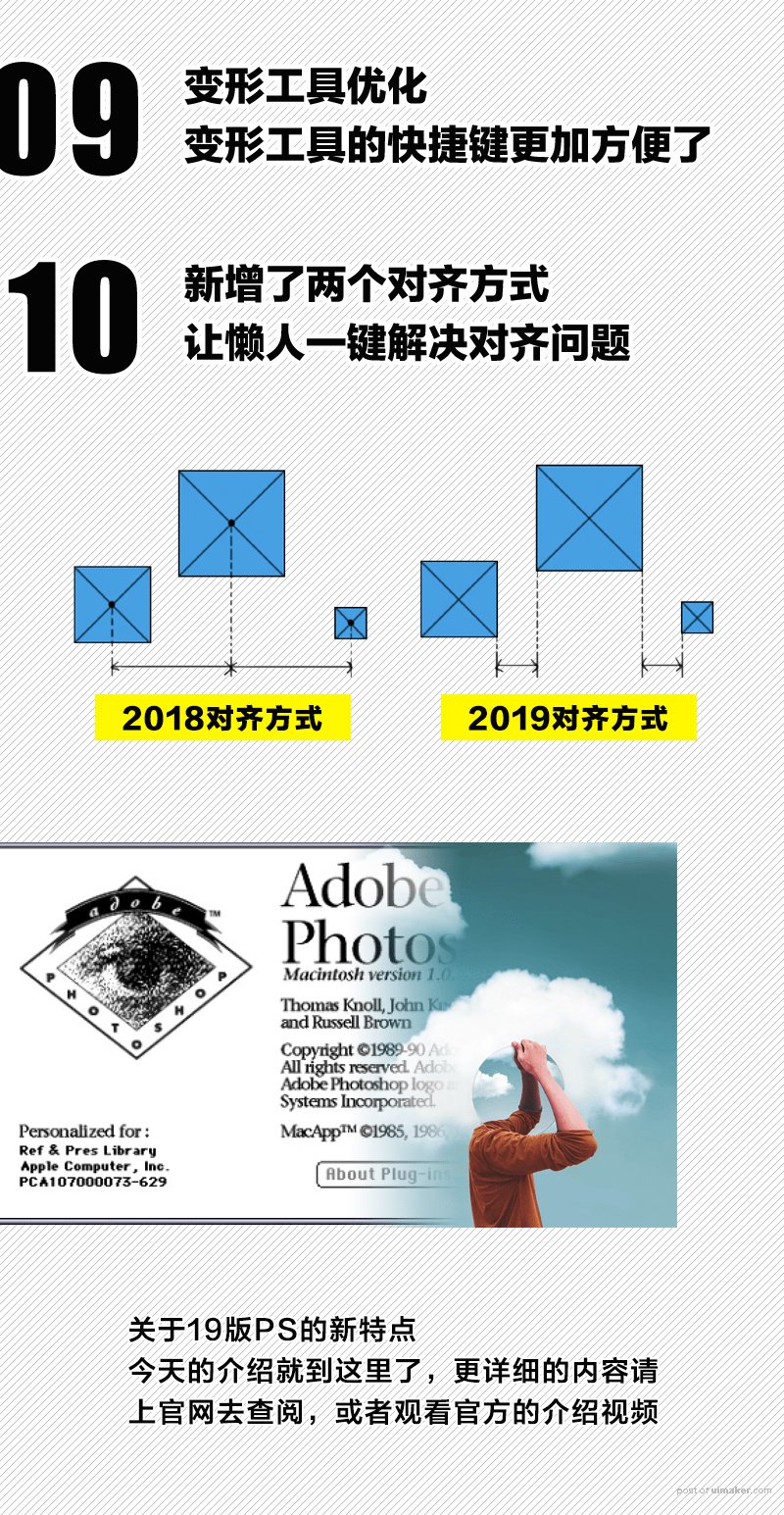 PhotoshopϸCC2019¹,PS̳,˼Ե̳