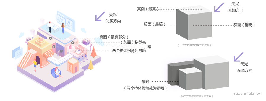 PhotoshopAI2.5D廭Ʒ