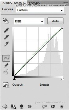 Photoshop3D庣