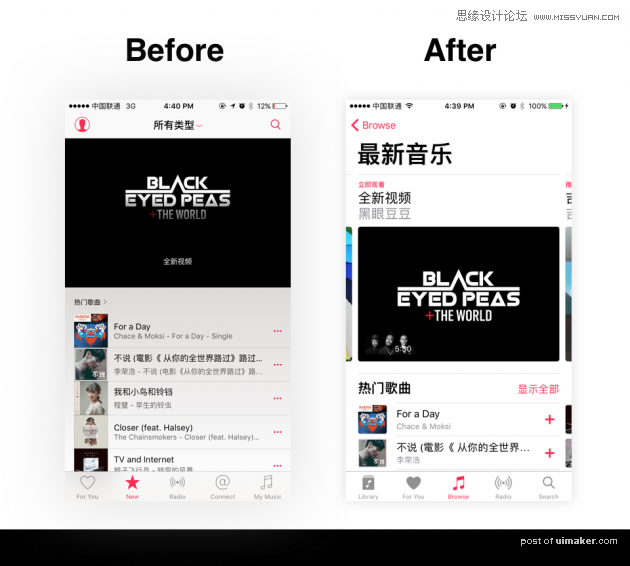 iOS 10ָϱ仯Ƶ