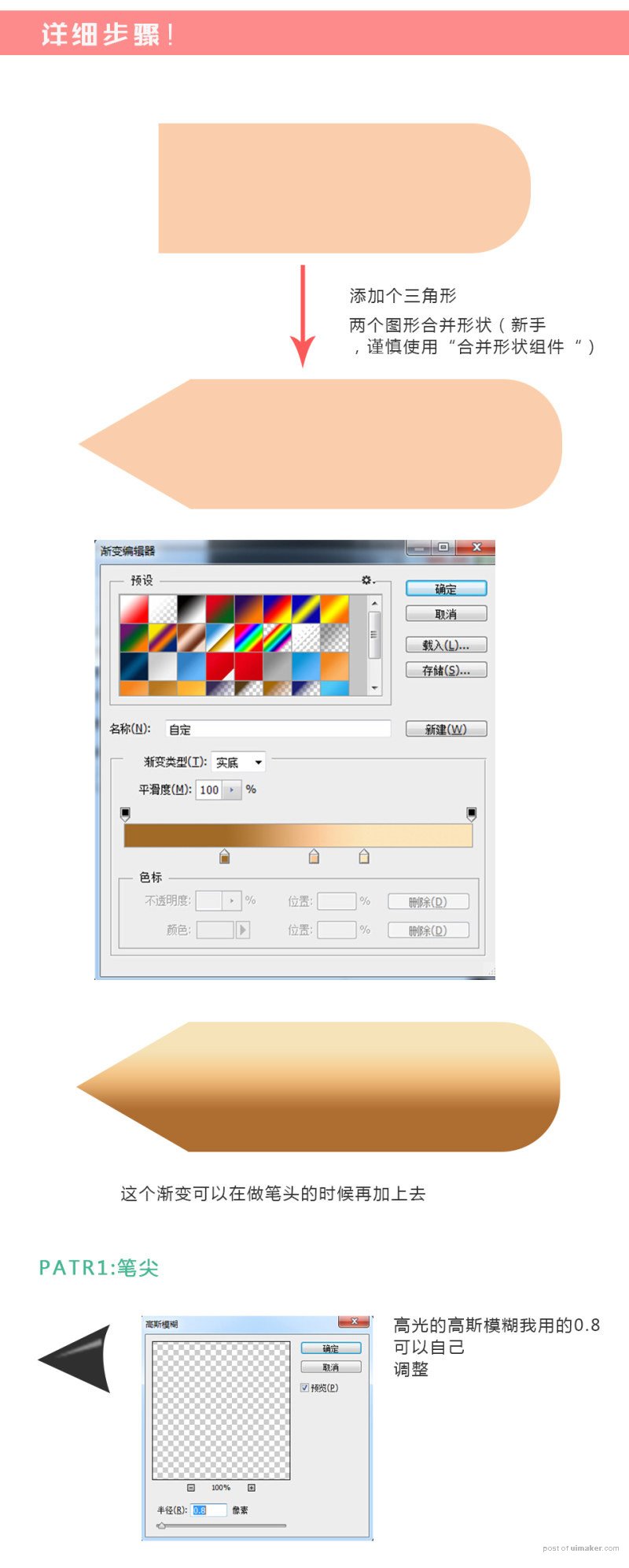 PhotoshopཱུǦUIͼ̳