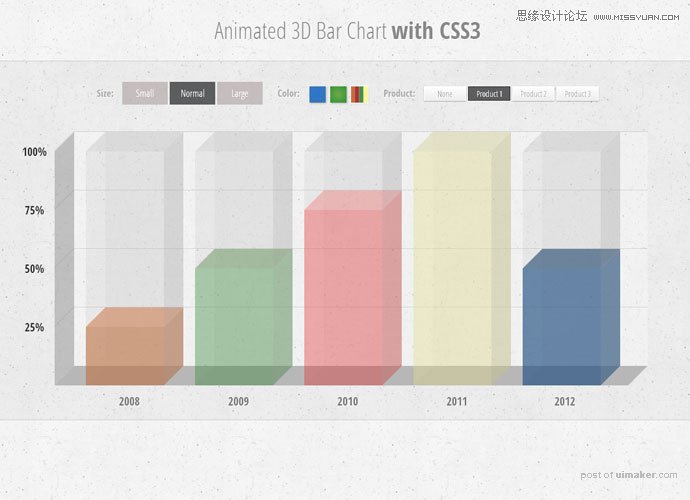 20ҳʦӦѧϰCSS3̳