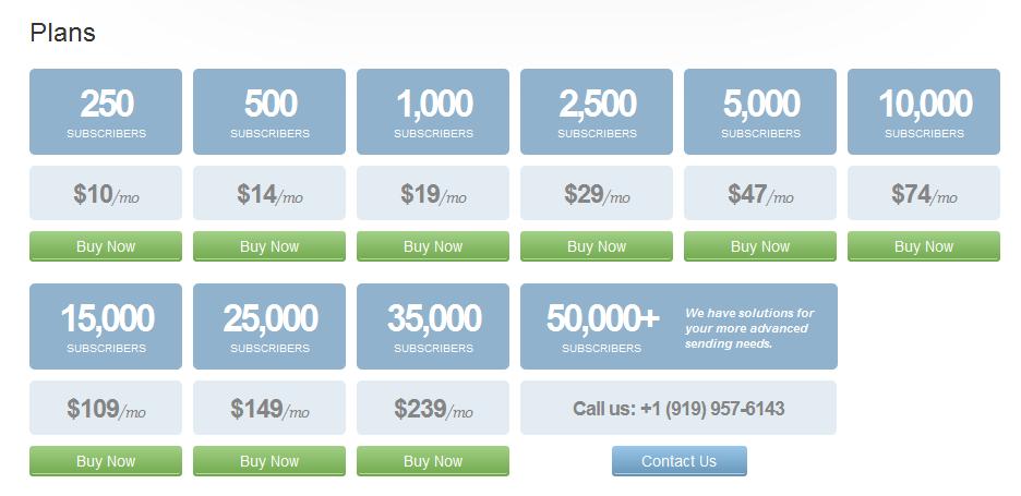 pricing table 25 