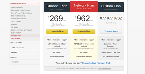 pricing table 15 